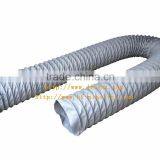 18" x 25' High Temp Fiber Glass Air Duct thumbnail-3