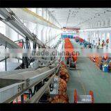 Wuxi Mingzhu Cable Co., Ltd. company overview - view 3 thumbnail