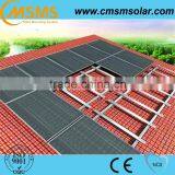 Wholesale Solar Roof pv Mounting Structure for Solar Panel thumbnail-6