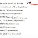 Steel Metal Kingmore Pallet Racking thumbnail-3