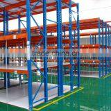 2016 NEW High Quality Powder Coated Metal Rack