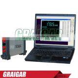 2014 NEW Arrival Hantek365B USB Data Logger Record Voltage Current Resistance Capacitance Trend Curve thumbnail-3