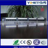 Wholesale 24 Port Patch Panel Cat6 Ftp
