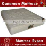 5 Zone Massage Home Use Bedroom Spring Mattress