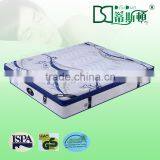 Mattress Topper Factory Cheap Promotion Memory Foam Round Mattress