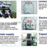 Shrink Trichopore Multifunctional 3 Handles E Light Ipl Rf Beauty Skin Tightening Equipment For Hair Removal And Skin Nurse Ipl Machine For Sale thumbnail-3