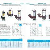 Taiwan 1/2hp 220v Centrifugal Submersible Motor thumbnail-6