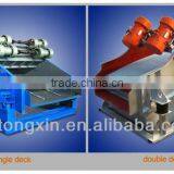 high availability mineral separating equipment