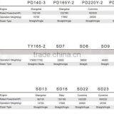 Bulldozer Shantui SD22F Bulldozer Hot Sale Special for Jangle Work thumbnail-4
