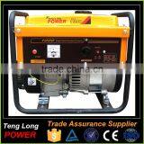 5kw Gasoline Generator Cam Professional Gasoline Generator thumbnail-6