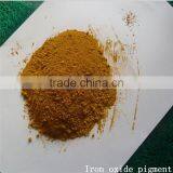 High Quality Iron Oxide Pigment for Thermochromic Paint thumbnail-2