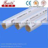 Cold and Hot Water Popular Ppr Pipe Sizes Chart thumbnail-2
