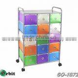 Colorful 4 Tier Plastic Storage Trolley With Drawers, Space Saving Storage Cabinet thumbnail-5