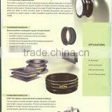 Double Sphere Flange Rubber Expansion Joints thumbnail-1