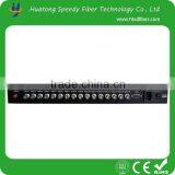 Video Data Optic Transceiver 16 Channel Video Data Optical Fiber Transmitter and Receiver thumbnail-1