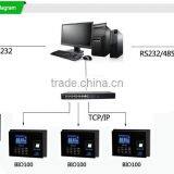 Multi Function Transaction Capacity 80,000 Manufacturer For Biometric Readers Finger And Punch Card Clock (Hf-Bio100) thumbnail-6