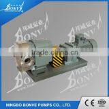 CE Approved Transfer Pumps And Rotary Lobe Pumps For Pharmaceutical thumbnail-4