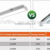 CE ROHS Approved 4ft 1200mm IP65 LED Tri-proof Light With 3 Years Warranty thumbnail-5