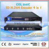 SD H.264 Encoder 4 in 1, Sdi to ip Encoder Converter