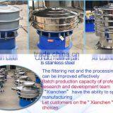High Efficiency Rotary Vibrating Screen of Wheat Starch thumbnail-4