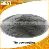 Best14 2012 the best selling products made in china tin sheet metal powder