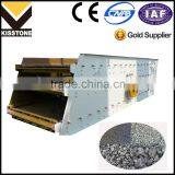 New High Quality YK Series China-Made Discount Vibrating Screen