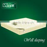 Cheap Serta Mattress for Bed