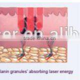 Hot Selling 1064nm Long Pulse Laser Big Power thumbnail-5