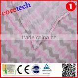 Anti-bacterial Breathable Cotton Gauze Crinkle Fabric Factory thumbnail-1