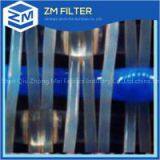 High Quality Polyester Forming Fabrics for Paper Mill thumbnail-3