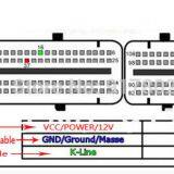 VAG 81pin ECU OBD F+DC Cable for VW 81 Pin Obd Adapter Female to DC Cable Obd2 Car Diagnosis Interface thumbnail-3