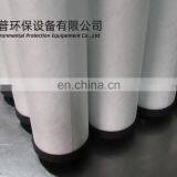 Cheap and Good Filtering Effect for Industrial Use 0.1 Micron Water Filter Cartridge thumbnail-1