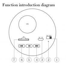 Intelligent Sweeping Robot Three in One Sweeping Robot USB Charging Vacuum Cleaner Home thumbnail-5