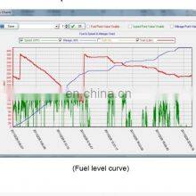 Digital Fuel Level Sensor GPS Tracker Fuel Sensor thumbnail-5