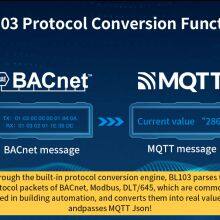 BL103 Building Wireless BACnet Ms/tp to BACnet IP/ BACnet MQTT Converter thumbnail-3