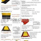 Outdoor Use 2 Channel Rubber Stage Cable Protector And Cable Ramp 2 Channel Rubber Cable Protector thumbnail-2