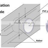 Stainless Steel Hvac With Sliding Damper Made in Japan thumbnail-6
