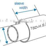 Oil Pipeline Duct Field Joint Heat Shrinkable Around Sleeve