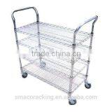 Multipurpose Warehousing Services