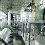 500tpd~10000tpd Compound Fertilizer Production Factory