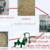 6 Pcs Knives 6R Wood Powdermaking Machine thumbnail-4