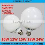 SMD 3w Plastic Led Bulb Importers E27 Bulb Led E320663 E27 B22 thumbnail-5