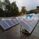 pv solar brackets