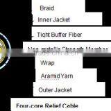 Four-core Relief Fiber Optic Cable