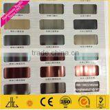 WOW!!!Kitchen cabinet skirting , cabinet plinth ,aluminum brush profiles for kitchen cabinet frame ,accesories ,wardrobe sliding