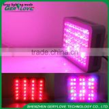 Best Indoor 300W LED Grow Lights for Tomato Cucumbers