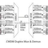 18 Channels, 1RU Rack Mount, Duplex, CWDM Mux & Demux thumbnail-2