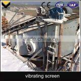 45-70t/h Coal Mine Vibrating Screen Design Pdf thumbnail-6