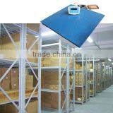 1 Ton Digital Floor Scale Price thumbnail-1