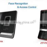 Network Fingerprint Reader for Time Attendance Face Recognition Time Attendance thumbnail-4